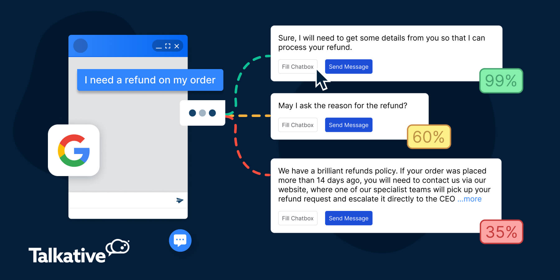 Talkative Product Updates Google Agent Assist